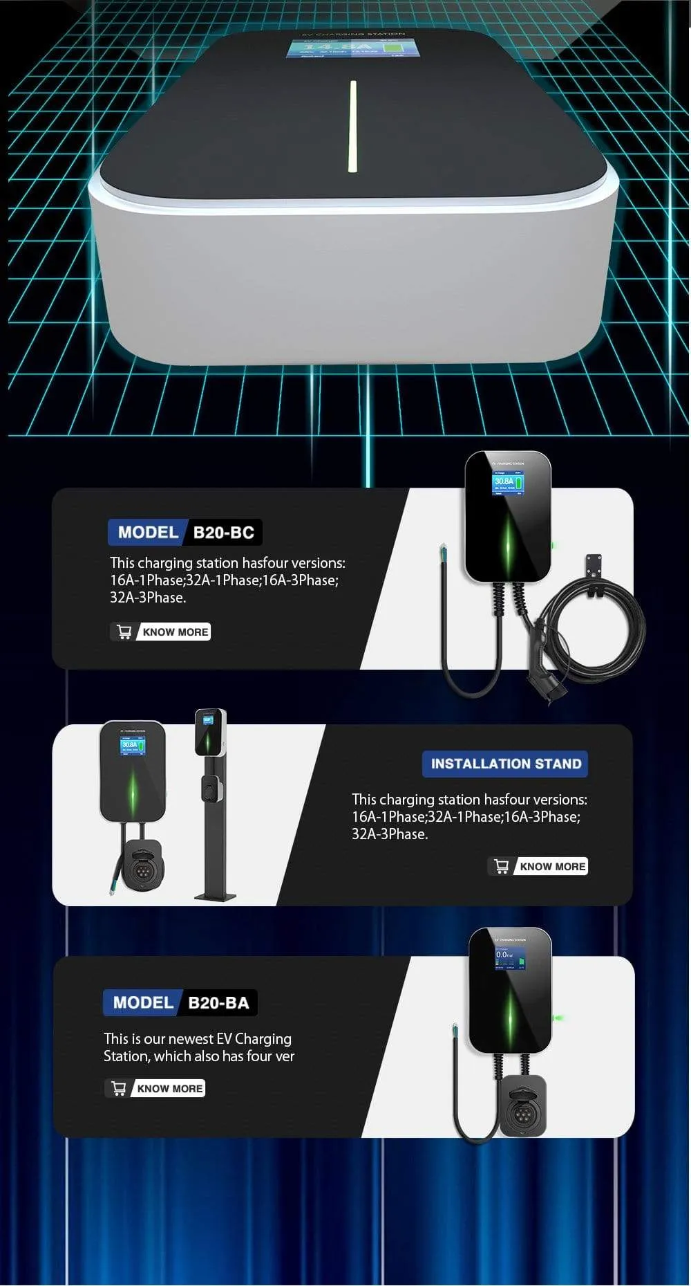 APP EV Charger Electric Vehicle Charging Station Wi-Fi Bluetooth EVSE Wallbox Remote Control Type 2 Cable16A 3Phase IEC 62196-2