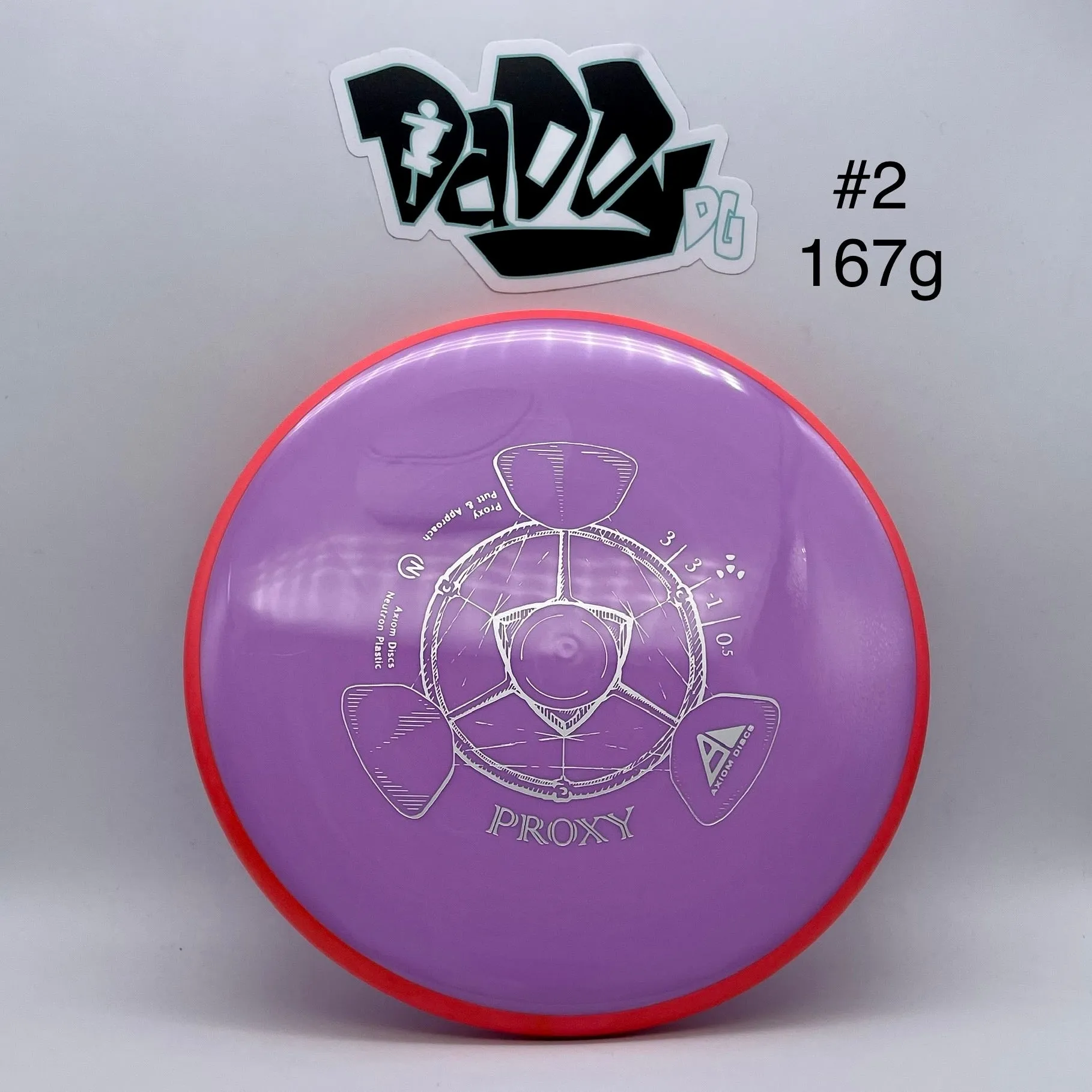 Axiom Proxy Neutron Putt & Approach